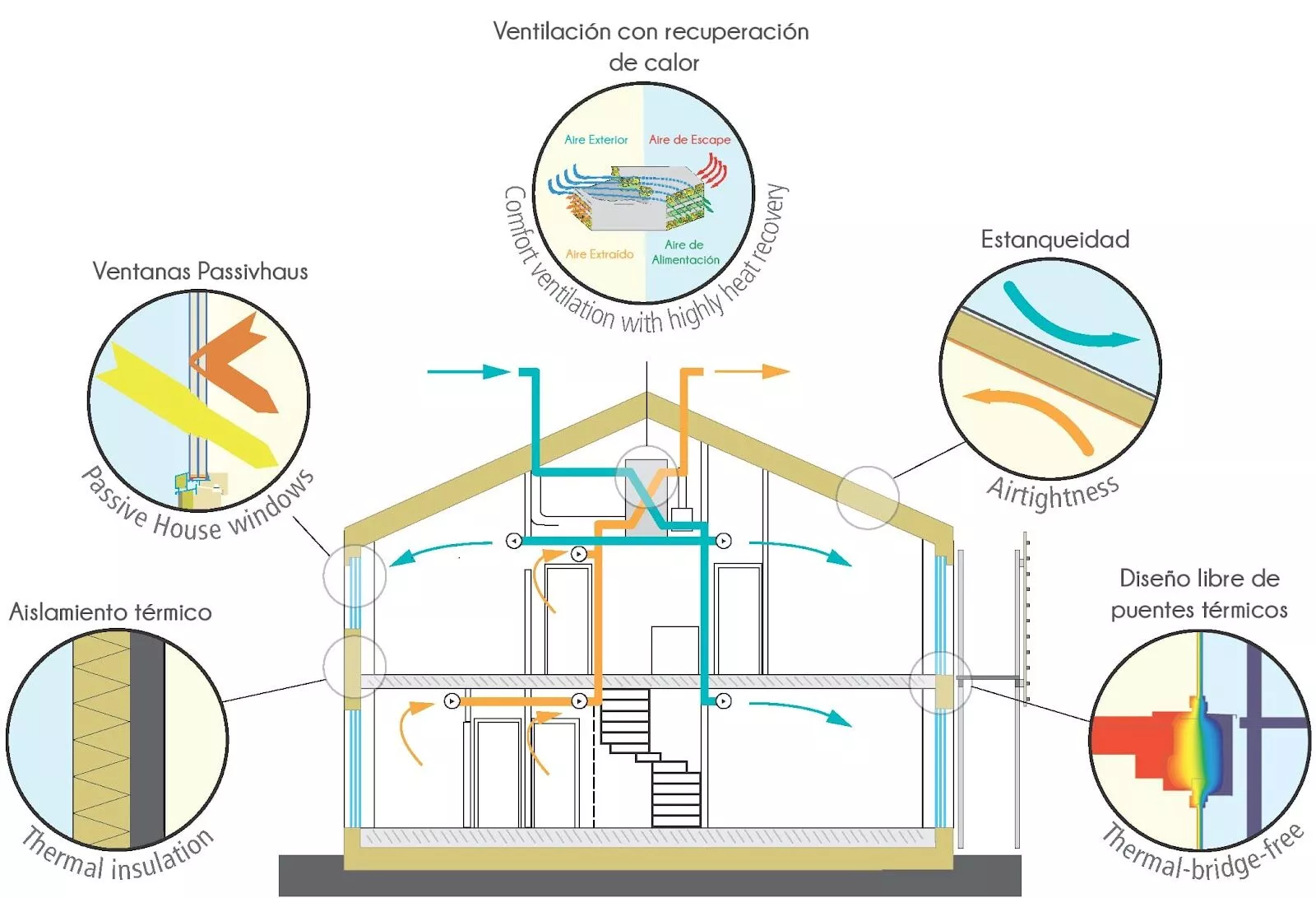 Viva_Passivhaus